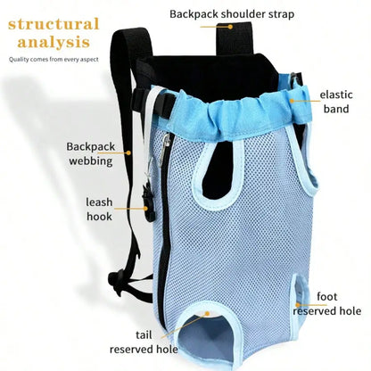 Carrier Backpack, Small to Medium Dogs and Cats,