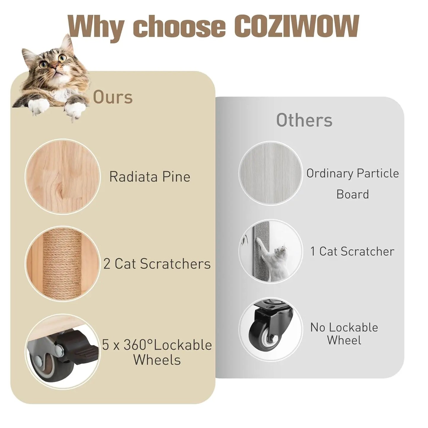Wooden Cat House ,Customized, Scratching Posts, Ventilation,
