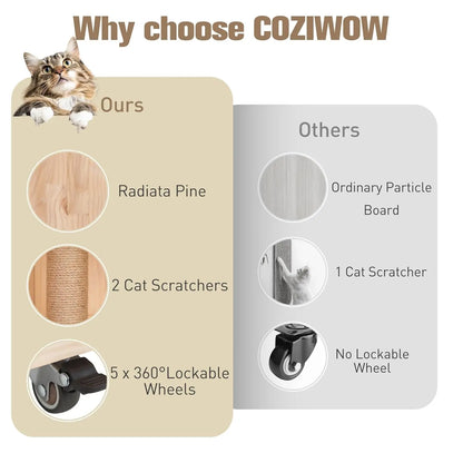 Wooden Cat House ,Customized, Scratching Posts, Ventilation,