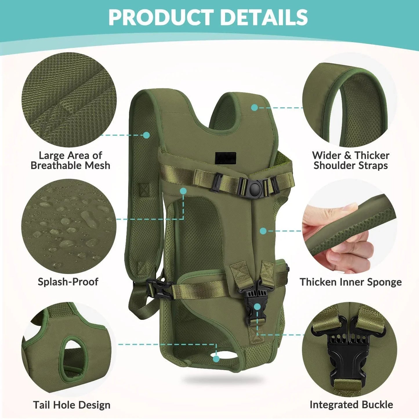 Pet Carrier Backpack for Dogs Cat