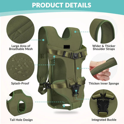 Pet Carrier Backpack for Dogs Cat