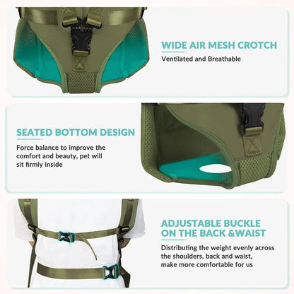 Pet Carrier Backpack for Dogs Cat