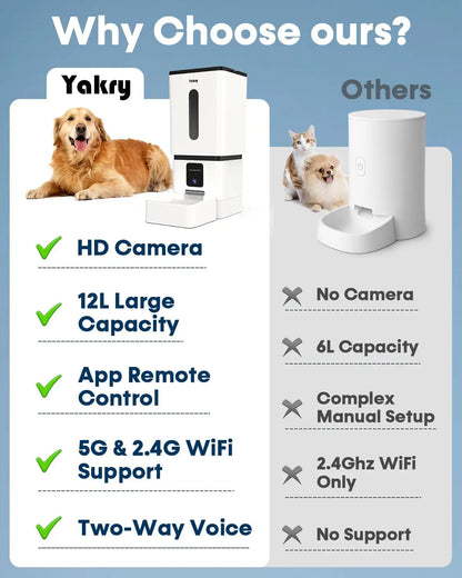 Smart Automatic Dog Feeder with Camera, Wi Fi App Control