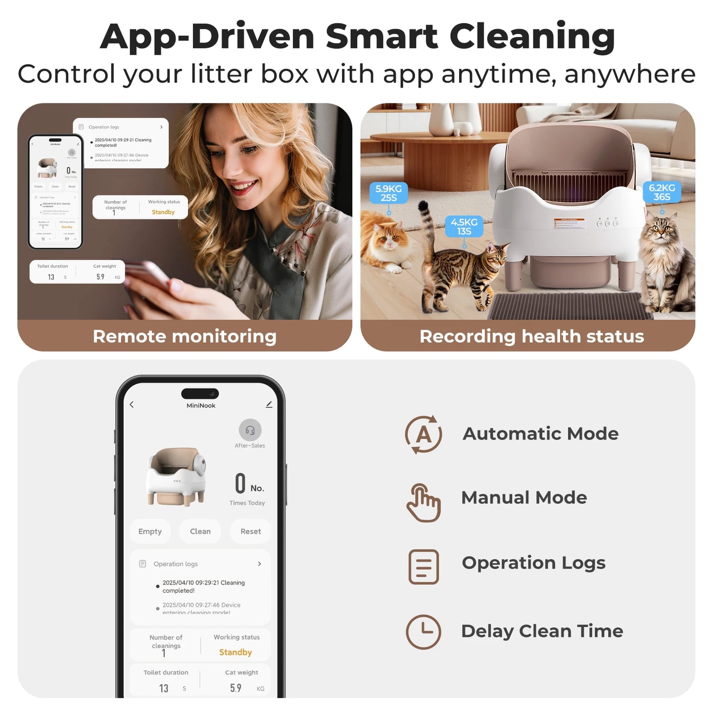 Self Cleaning Litter Box,  Odor-Free
