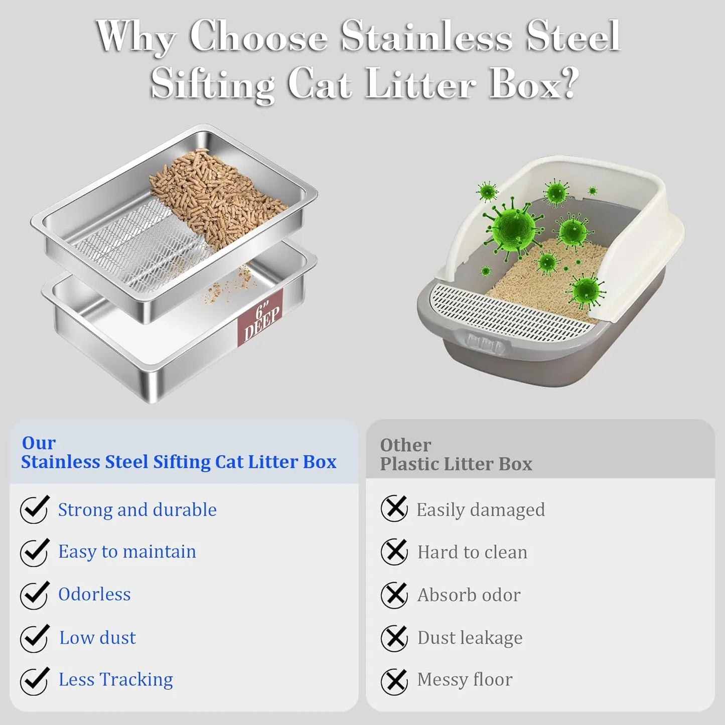 Stainless Steel Sifting  Cat Litter Box for Pine Pellet