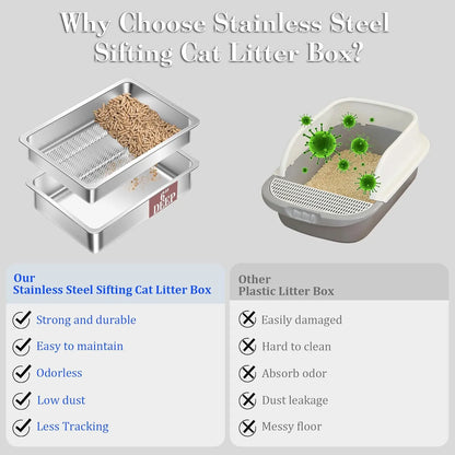 Stainless Steel Sifting  Cat Litter Box for Pine Pellet